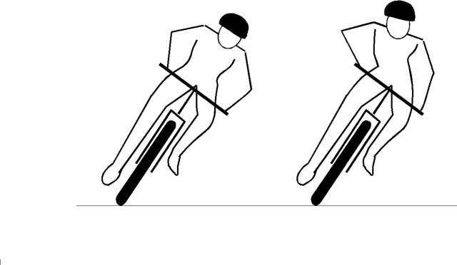 Clinica de Conduccion y  Ciclismo MTB