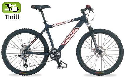 GT 2.0 (avalanche o Fuji Thrill (perdon va de nuevo)