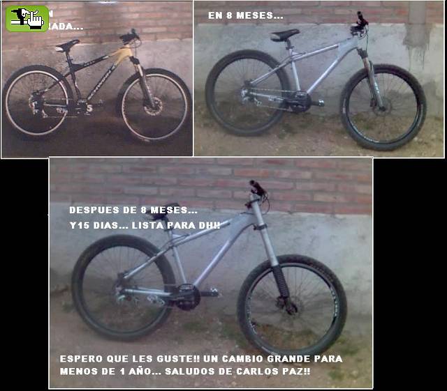 the evolution....