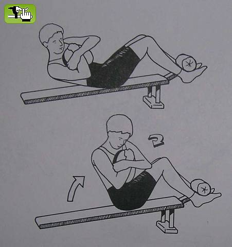 Abdominales con giro