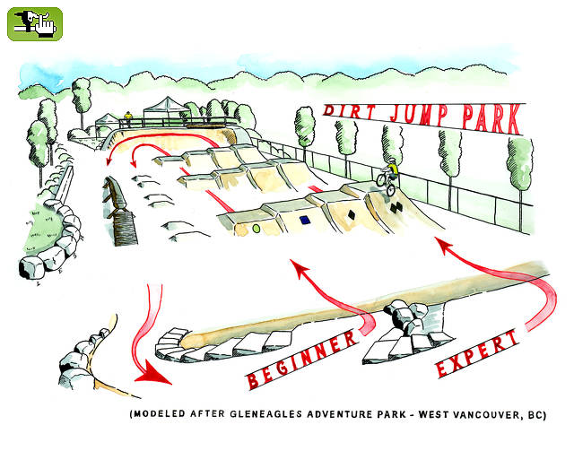 Plano de dirt jump park