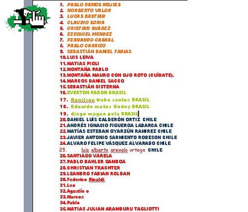 Lista definitiva, NO HAY MAS PLATA PARA REPARTIR.