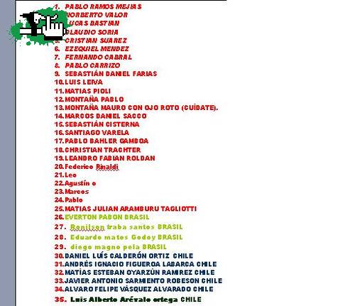 Lista definitiva, NO HAY MAS PLATA PARA REPARTIR.