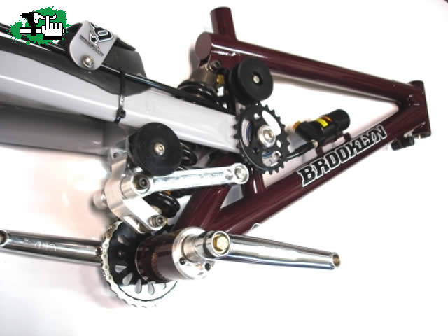 http://www.downcycles