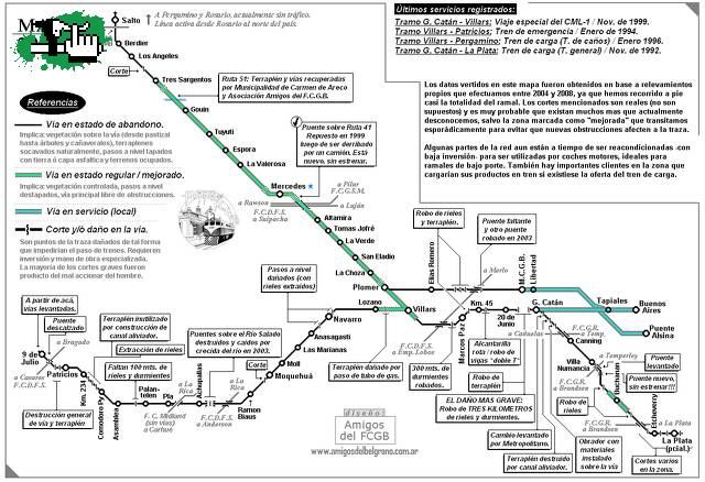 mapa ferroviario