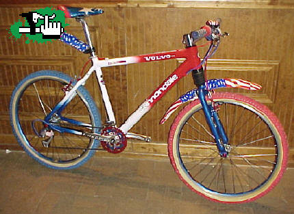 CANNONDALE