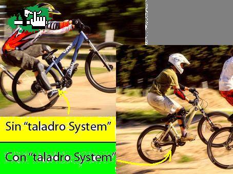 Taladro System