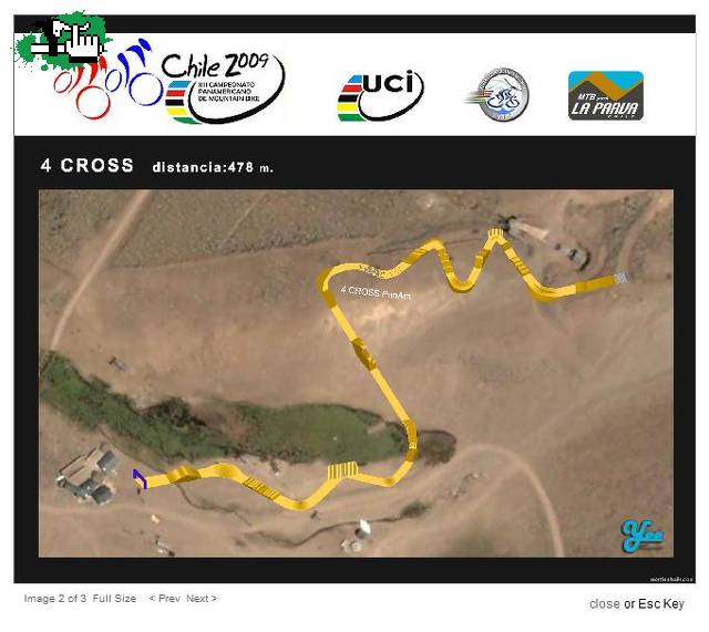 4X pista del panamericano 09