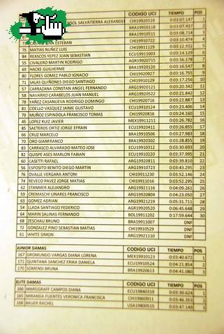 Pana 09 - Dh Times..