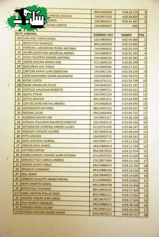 Pana 09 - Dh Times..