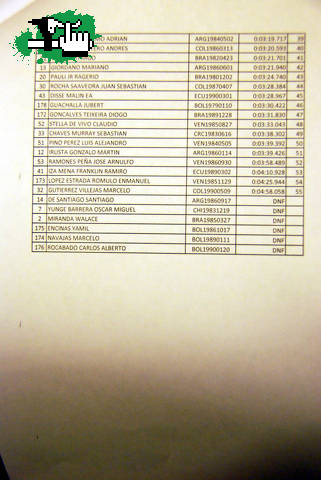 Pana 09 - Dh Times..