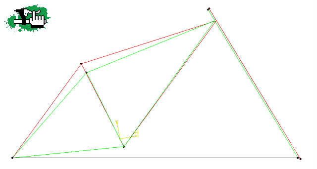 Geometrías Scott YZ 15