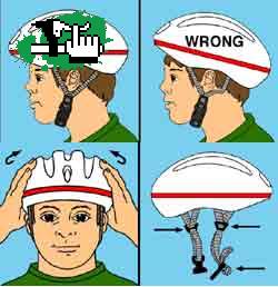 Necesito ayuda de marcas de casco