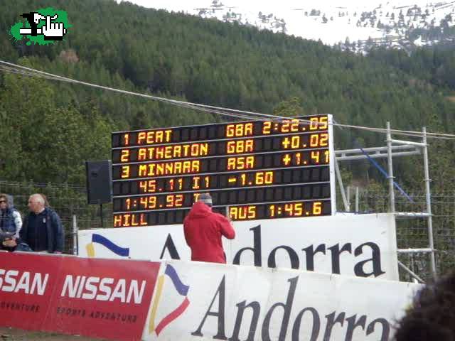 WORLD CUP ANDORRA 2009