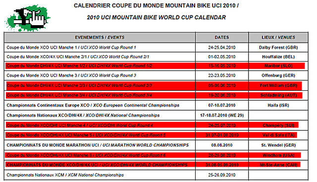 CALENDARIO UCI 2010 DH/4X