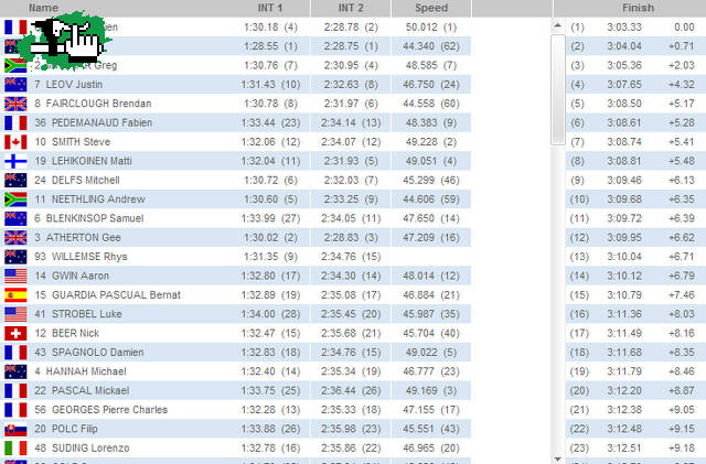 DH HOMBRES FINAL