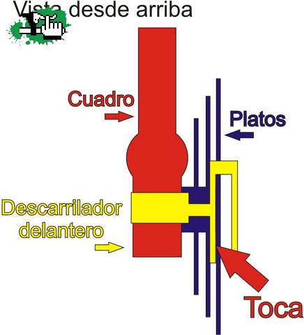Urgente Urgente 2