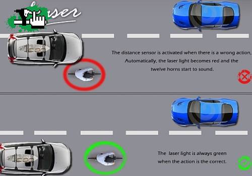 como andar en las rutas y avenidas