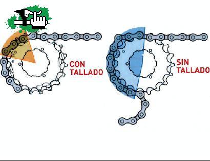 EN QUE ESTADO ESTA MI CASSETTE???