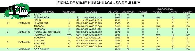 HUMAHUACA - JUJUY