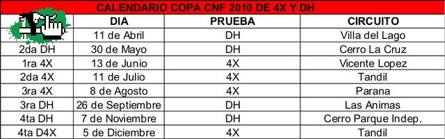 1ra Fecha DH Copa CNF 2010