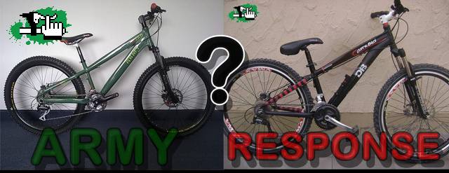 ARMY vs RESPONSE