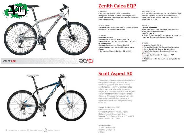 AYUDA! ¿Zenith Calea EQP o Scott Aspect 30?