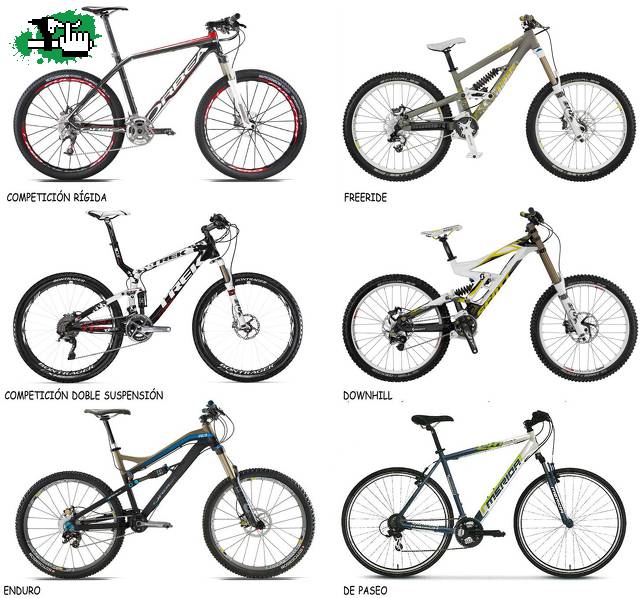 Las diferencias entre los tipos de bicicletas de montaña