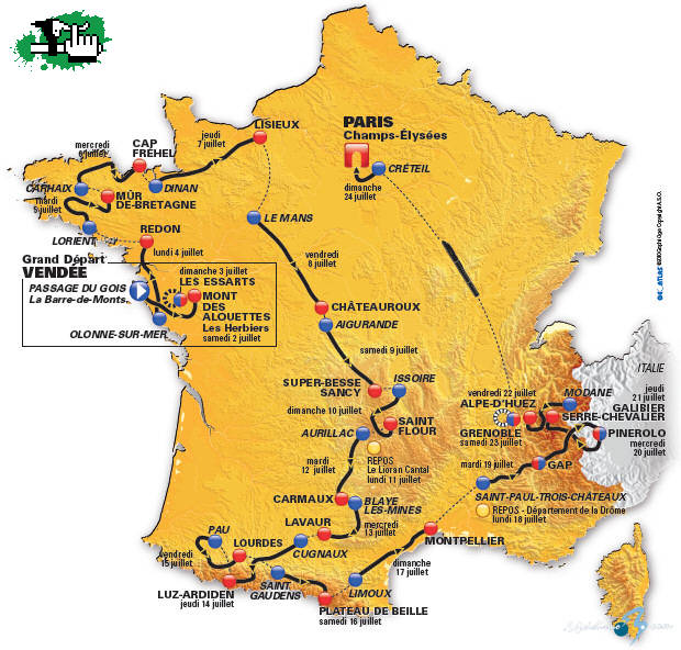 etapas del Tour