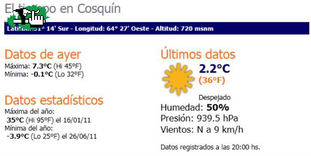 VIDEO | 95 km de tierra. 2° de temperatura.