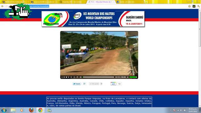 Mundial Master Camboriú