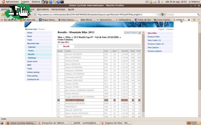 Ranking