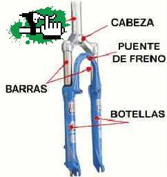 ¿QE HORKILLA ME RECOMIENDAN?