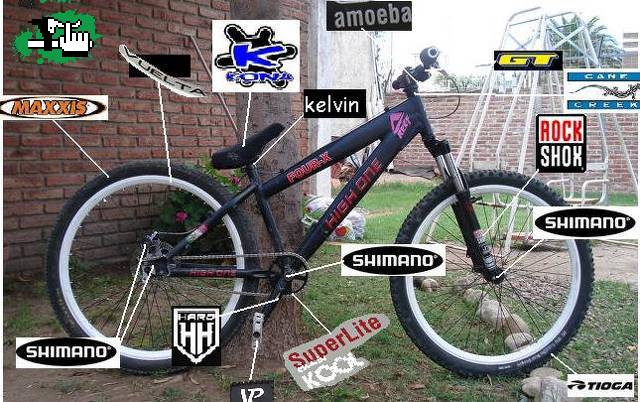 ramiloco