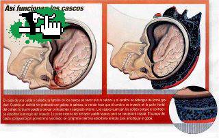 ¡USA CASCO!
