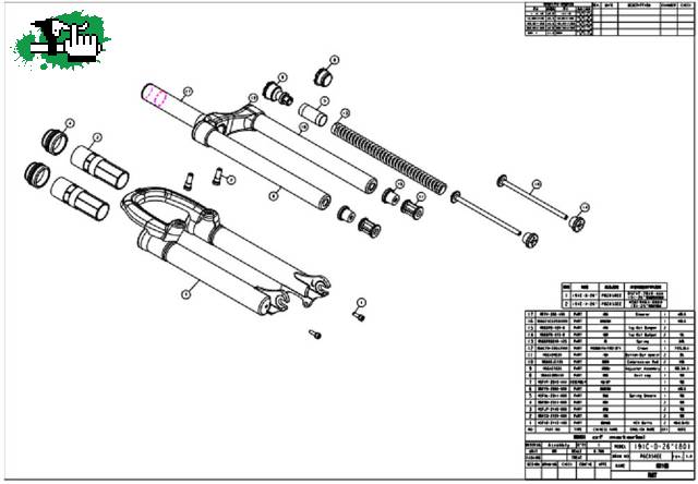 RST 191