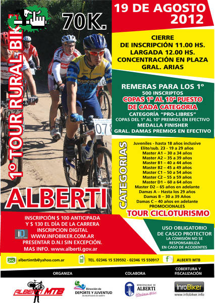 1º TOUR RURAL BIKE