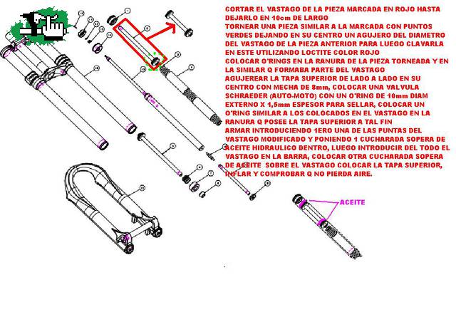 PRECARGA RST R1