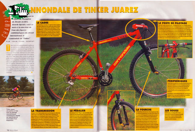 cannondale tinker juarez