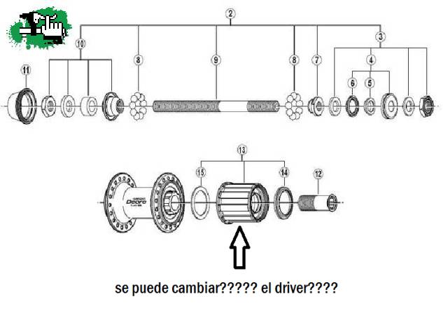 Masa Trasera Shimano 