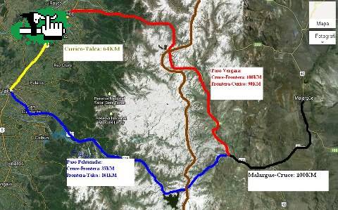 Doble cruce de los Andes