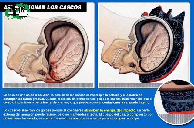 Por que usar casco?