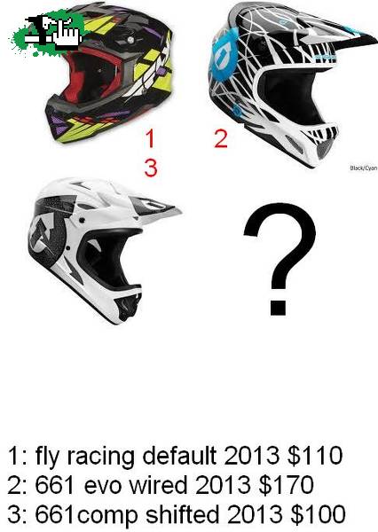 Que casco comprar?