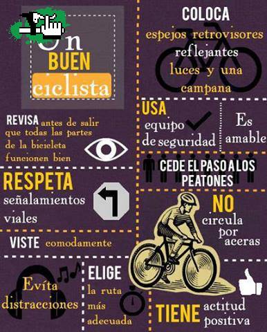 SOS UN BUEN CICLISTA!!!?