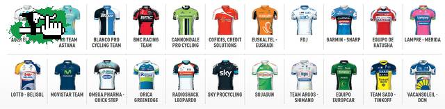 Equipos confirmados del Tour France