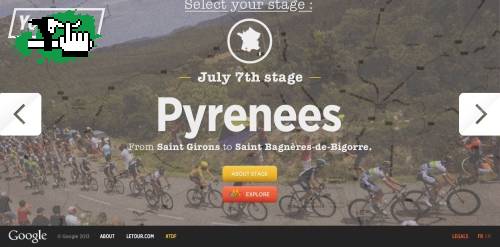El Tour de France interactivo con Google
