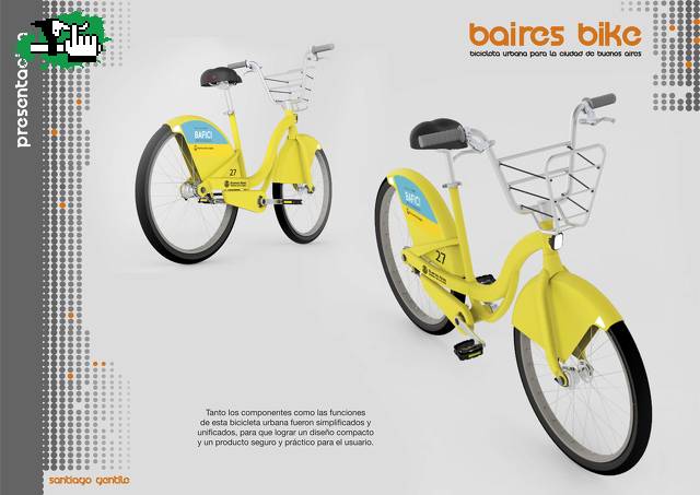 Bicicleta urbana