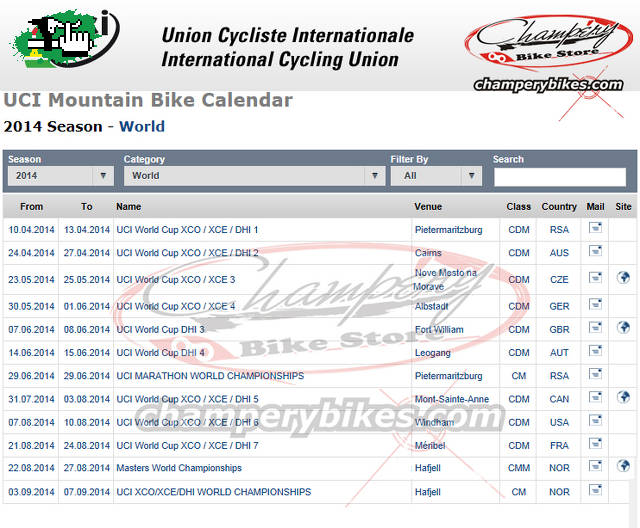 Calendario UCI 2014 ///// XCO - XCE - XCM y DHI