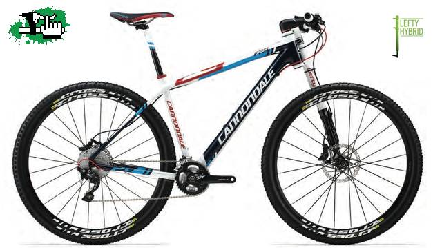 bikesaltagama