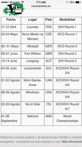 Fecha UCI World Cup